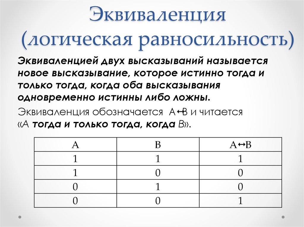 Логиком это. Логическая операция эквиваленция таблица. Эквиваленция Алгебра логики. Логическая операция эквивалентность схема. Логические операции эквиваленция формула.