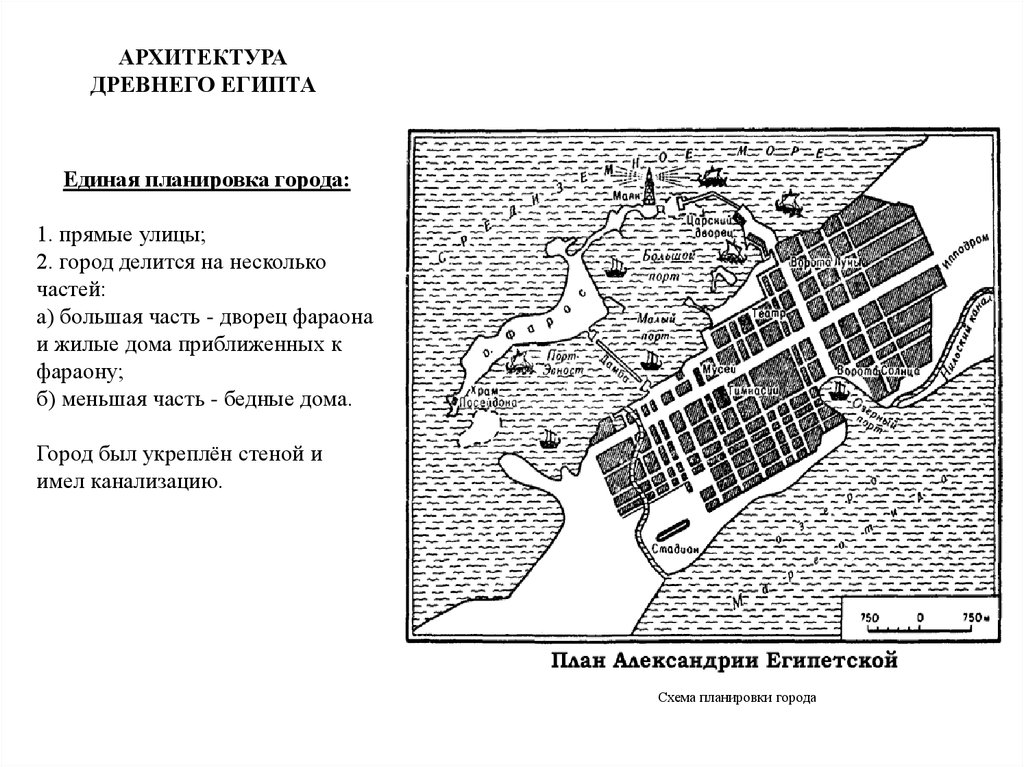 План египта. Кахун древний Египет план. Планировка городов в древнем Египте.