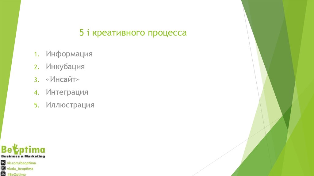 5 i креативного процесса