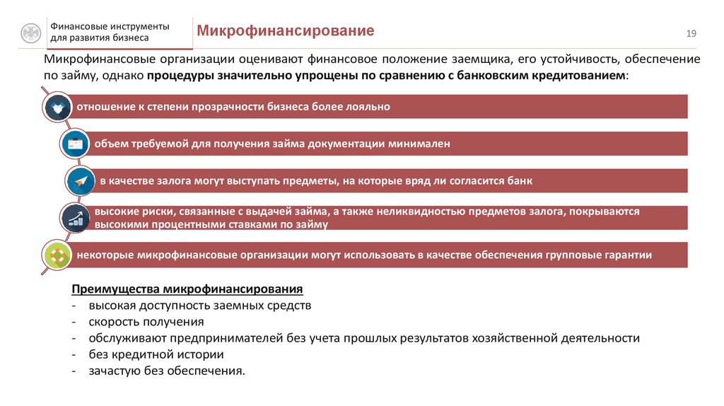 Чем хороши микрозаймы