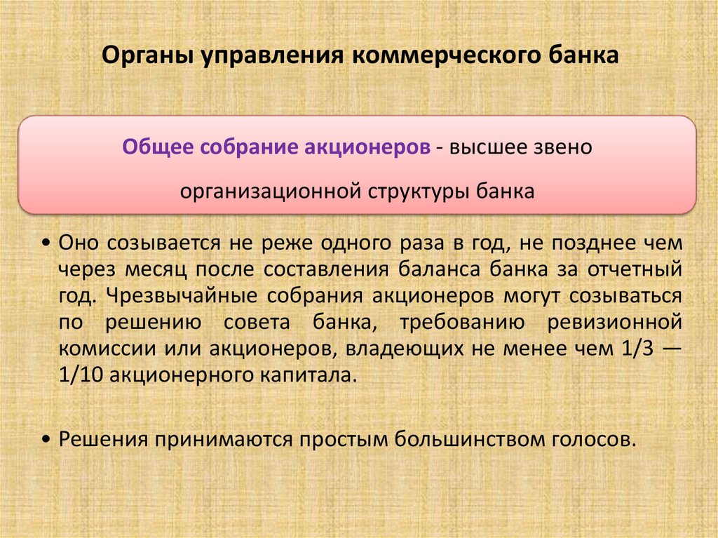 Работаю в коммерческом банке. Органы управления коммерческого банка. Органы управления коммерческим банком. Коммерческие банки структура. Назовите органы управления коммерческого банка.