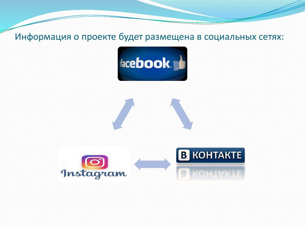 Информация о проекте будет размещена в социальных сетях: