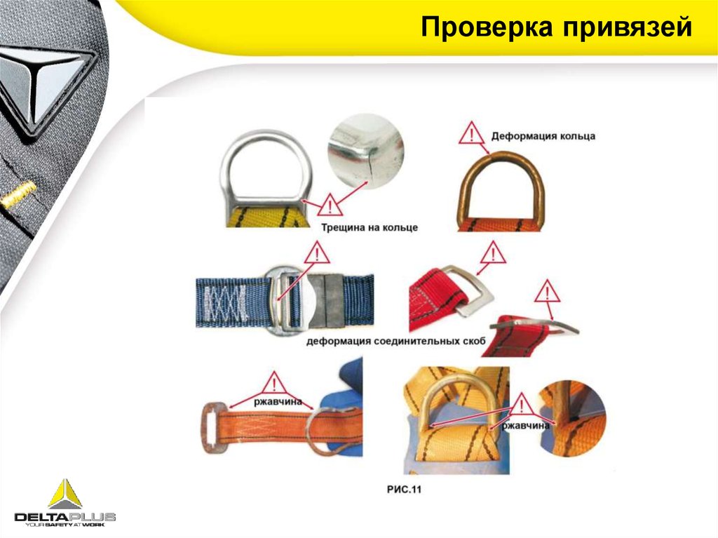 Осмотр страховочной привязи. Порядок проверки привязей. Привязь с дефектами. Коробление кольца. Ржавчина скрепки и скобы.