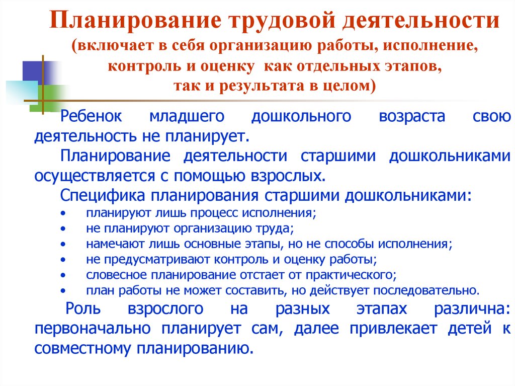 Трудовые действия воспитательной деятельности. Планирование трудовой деятельности. Планирование трудовой деятельности дошкольников. Этапы планирования трудовой деятельности. Планирование различных видов трудовой деятельности дошкольников.