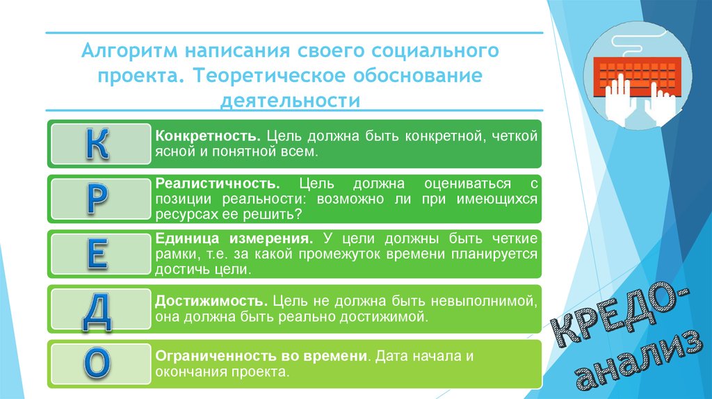 Что такое теоретическое обоснование в проекте