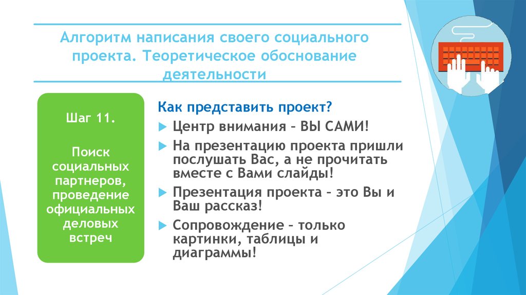 Писать социальный. Алгоритм написания социального проекта. Как написать социальный проект. Теоретическое обоснование проекта. Как представить проект сайта.