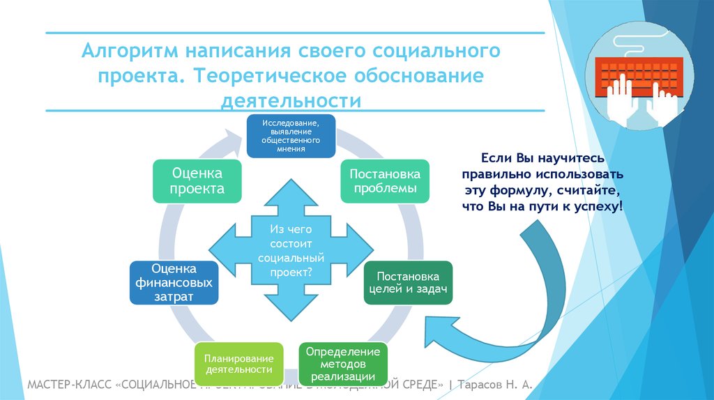 Придумать социальный проект