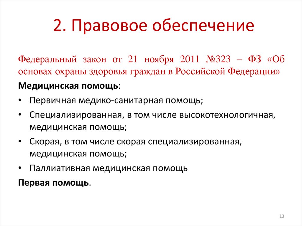 Правовое обеспечение врачебной тайны презентация