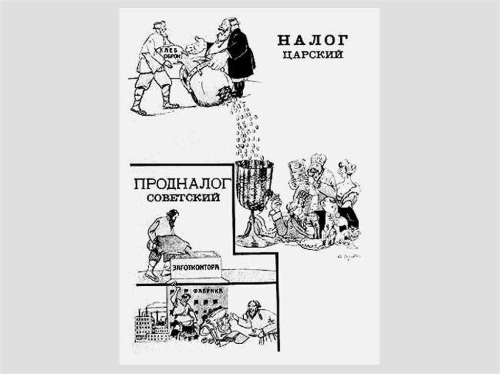 Продналог это. Продналог карикатура. Визуальные источники по истории. Налог Царский продналог Советский плакат. «Налог Царский. Продналог Советский». Плакат (1922 г.) смысл.