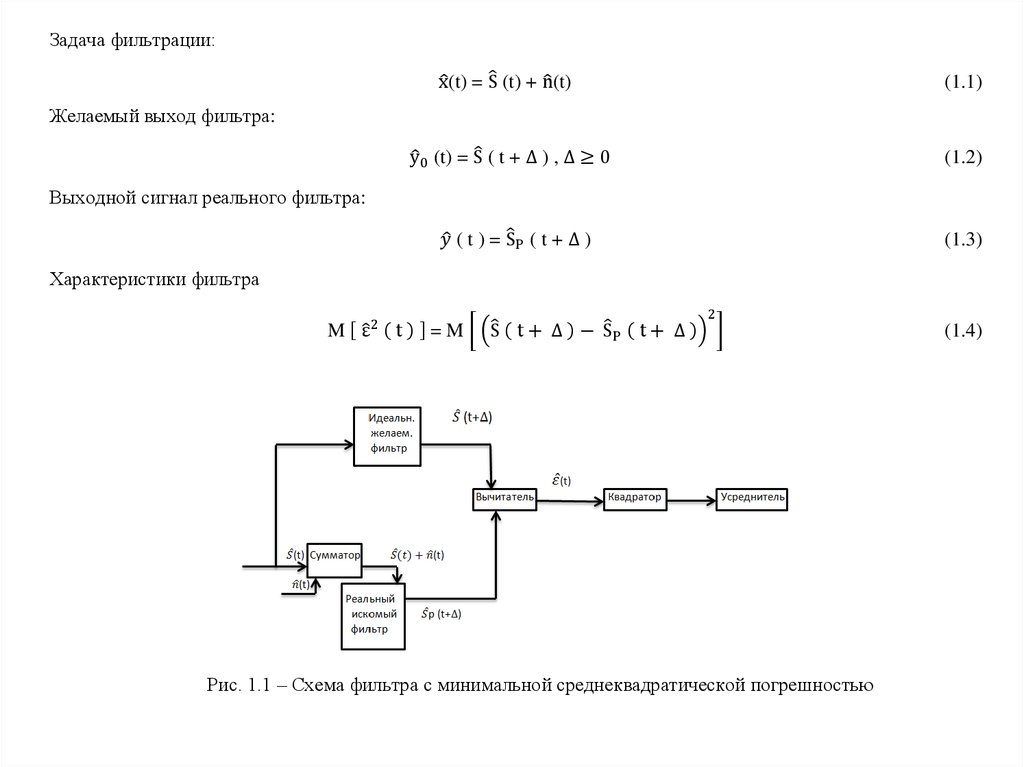 Развязывающий фильтр схема