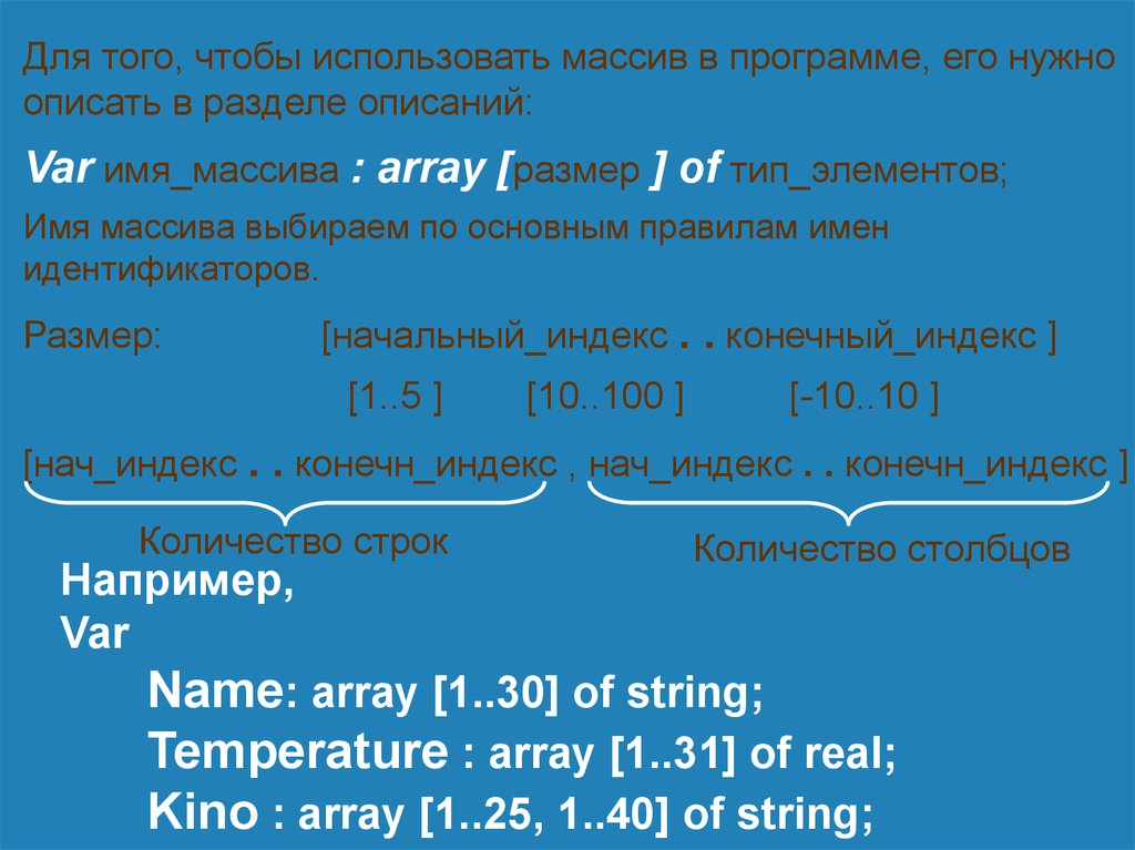 Двумерный массив 4 на 4