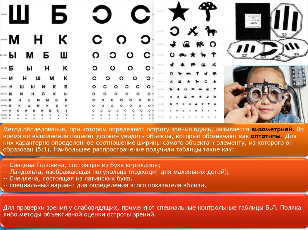 Практическая работа определение остроты зрения. Таблица остроты зрения. Слабовидящие острота зрения. Таблица для определения остроты зрения у детей. Нарушение остроты зрения.