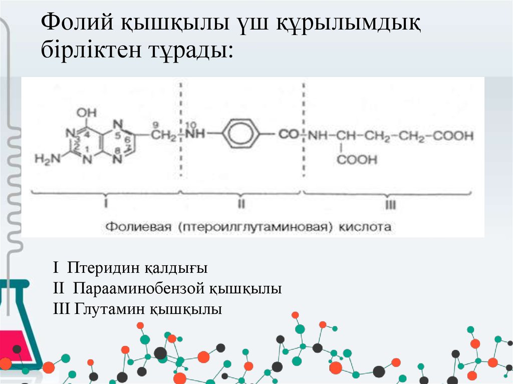 Фол кислота. Фолиевая кислота и в12. Фолиевая кислота формула. Структура фолиевой кислоты. Фолиевая кислота в6.