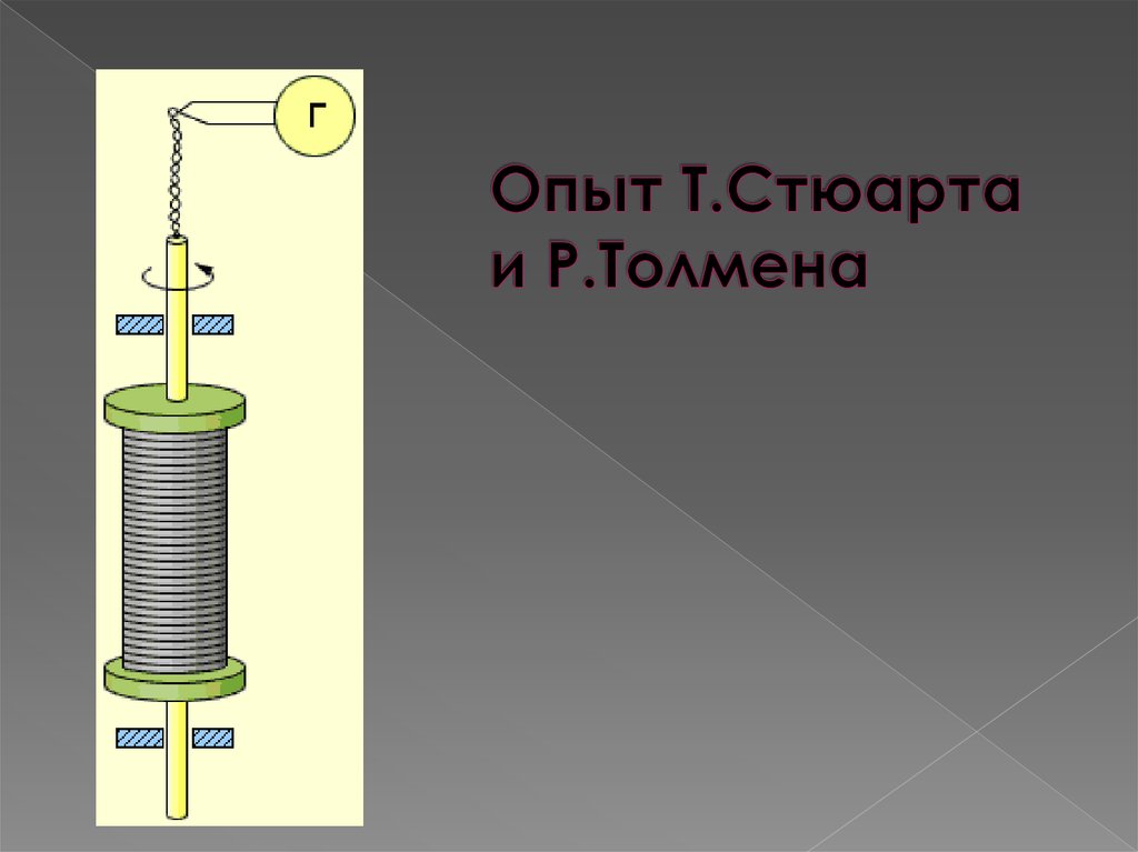 Опыт томаса стюарта и ричарда толмена