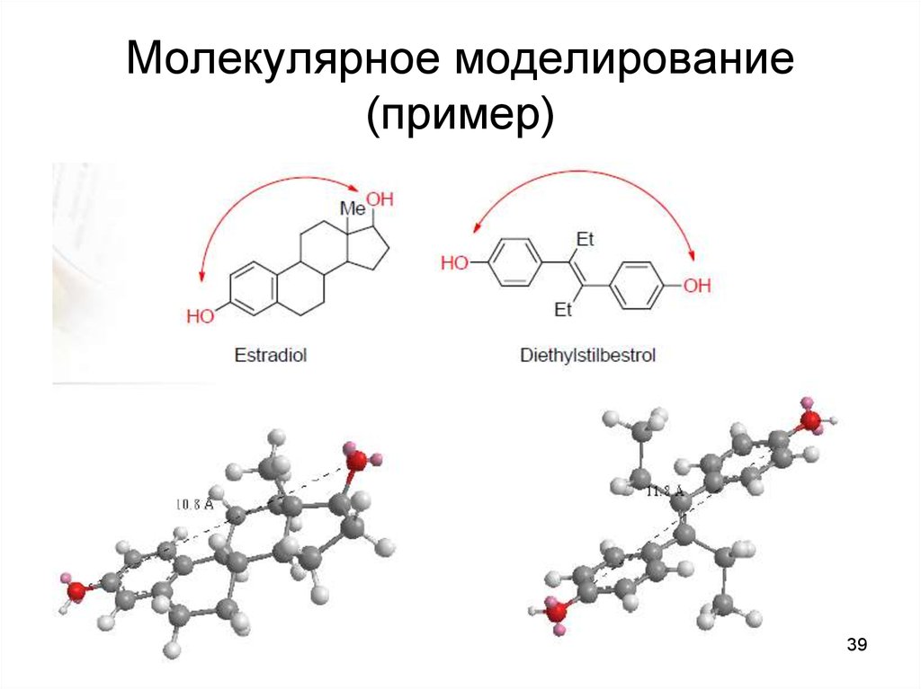 Молекулярное моделирование