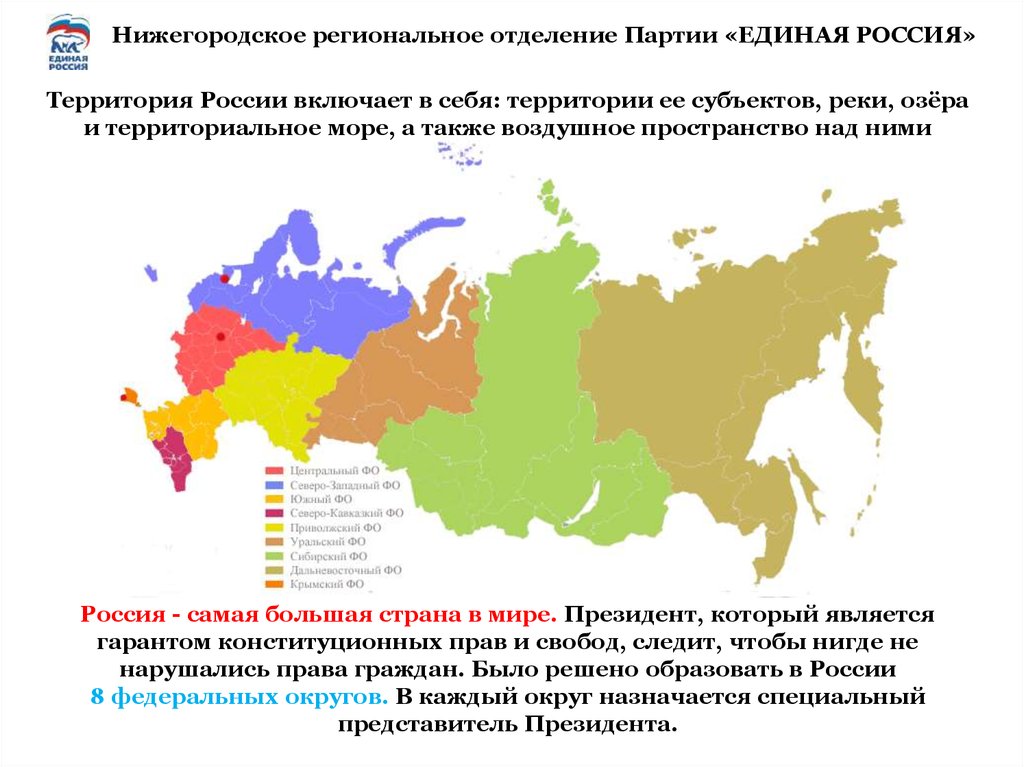 Российская государственная территория включает. Территория РФ. Территория России по Конституции. Единая Россия территория. Территория РФ включает в себя территории.