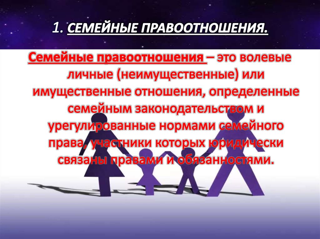 Осуществление и защита семейных. Осуществление и защита семейных