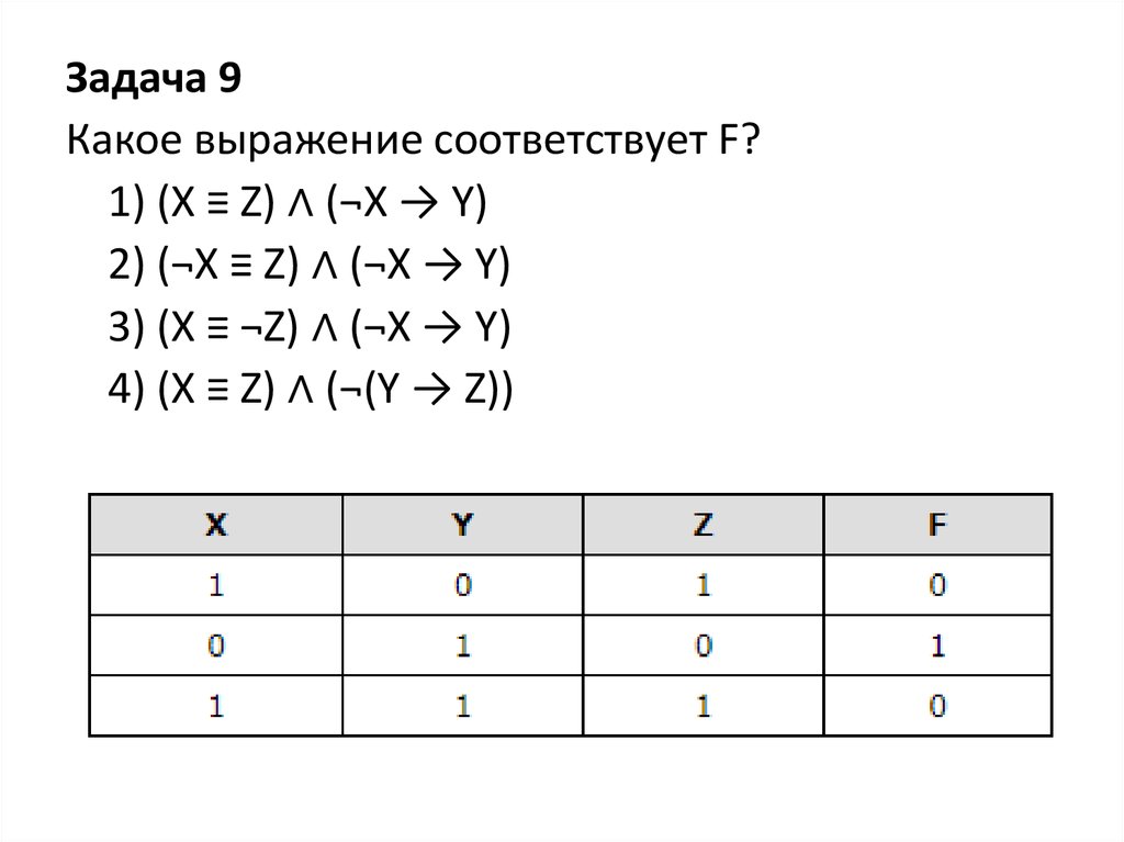 Логическая схема по уравнению онлайн