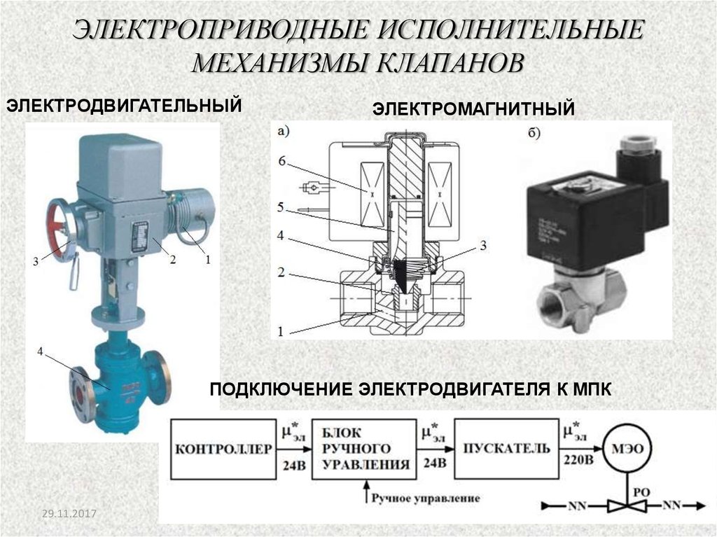 Ск 11 15 клапан электромагнитный схема подключения