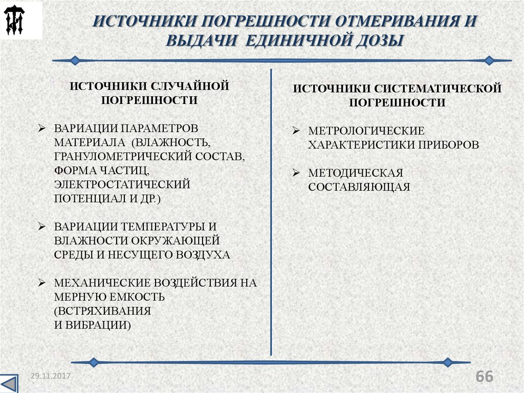 Источниками погрешности являются. Источники систематических погрешностей. Основные источники погрешностей. Источники случайных погрешностей. Каковы основные источники погрешностей?.