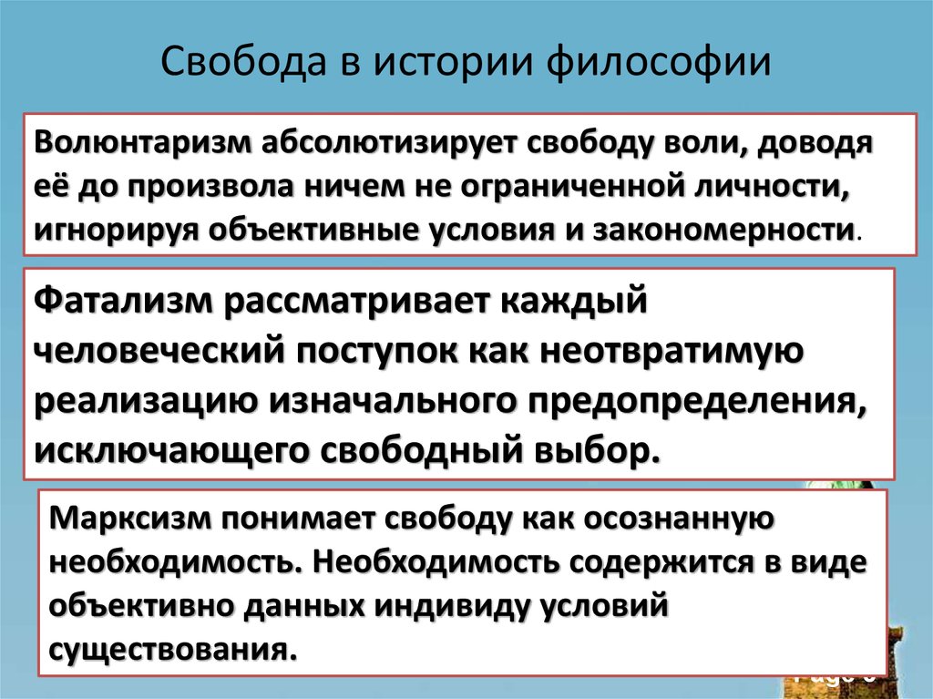 Развитие свободы личности. Понятие свободы в истории философии. Концепции свободы в философии. Термин Свобода в философии. Понимание свободы в философии.