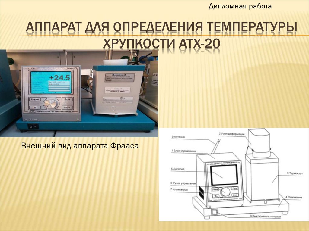 Вид аппарата. Аппарат ЛИНТЕЛ АТХ-20 для определения температуры хрупкости битума. Аппарат для определения температуры хрупкости нефтебитумов. Прибор АТХ 20. Аппарат для определения температуры хрупкости АТХ.