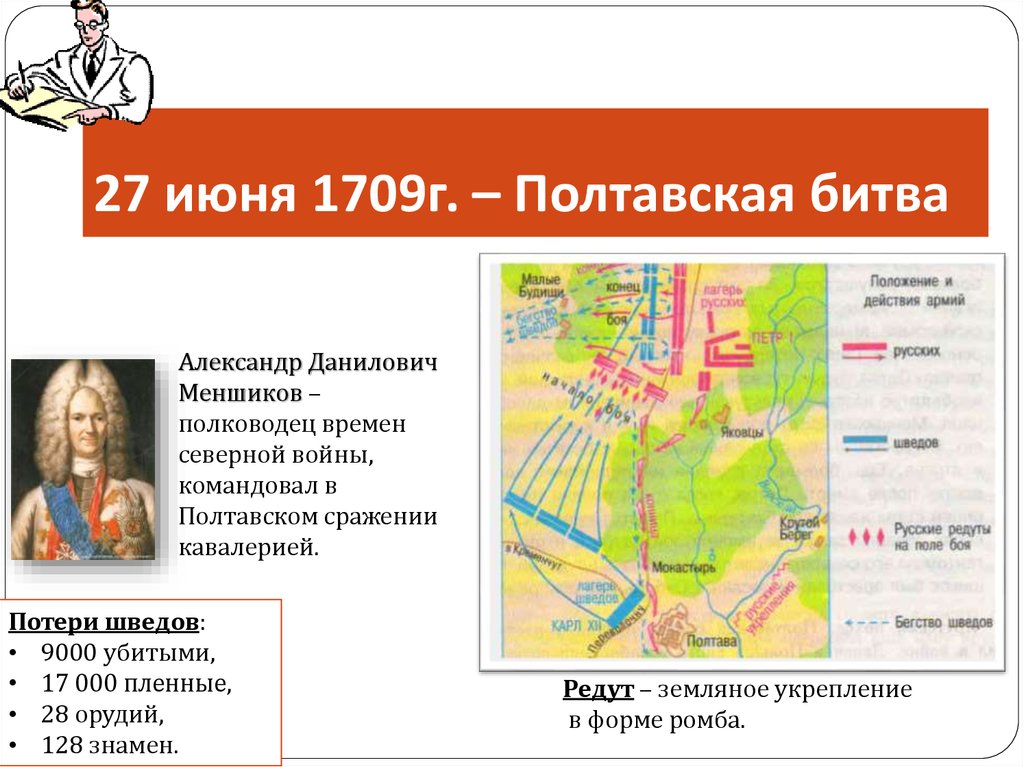 С помощью схемы полтавская битва заполните пропуски в отчете о ходе полтавской битвы