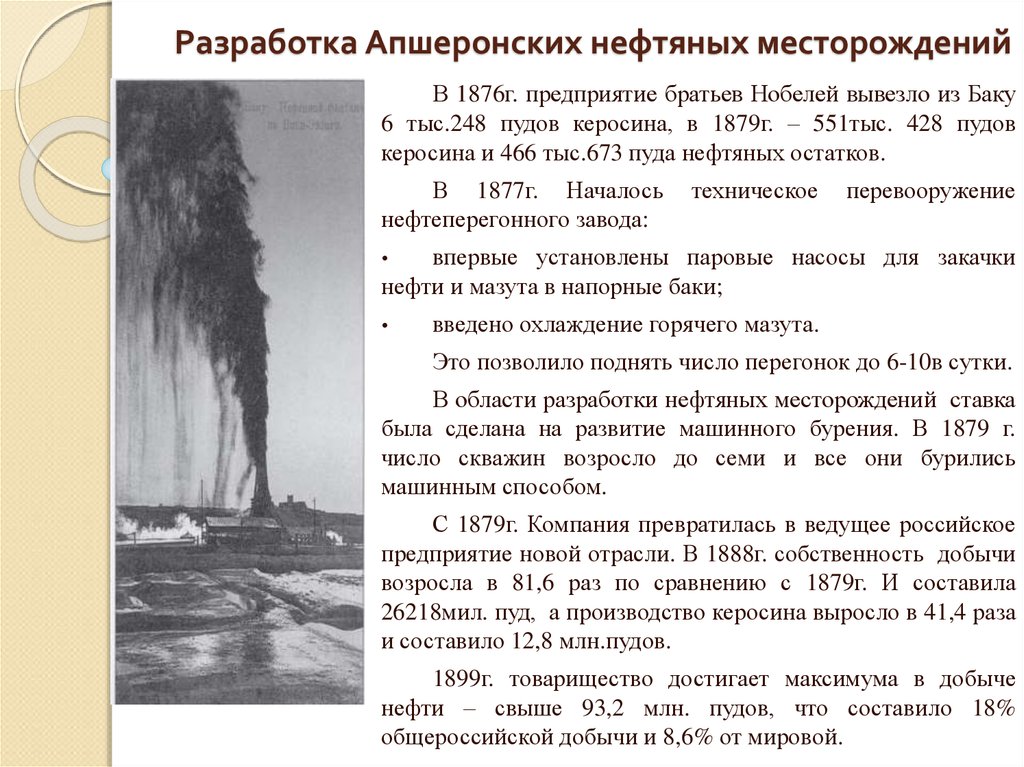 Погода нефтяная апшеронского