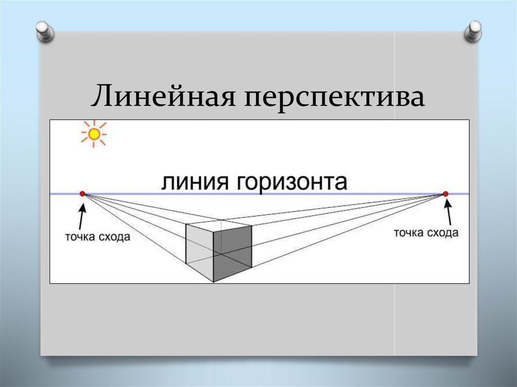 Закон перспективы в рисунке