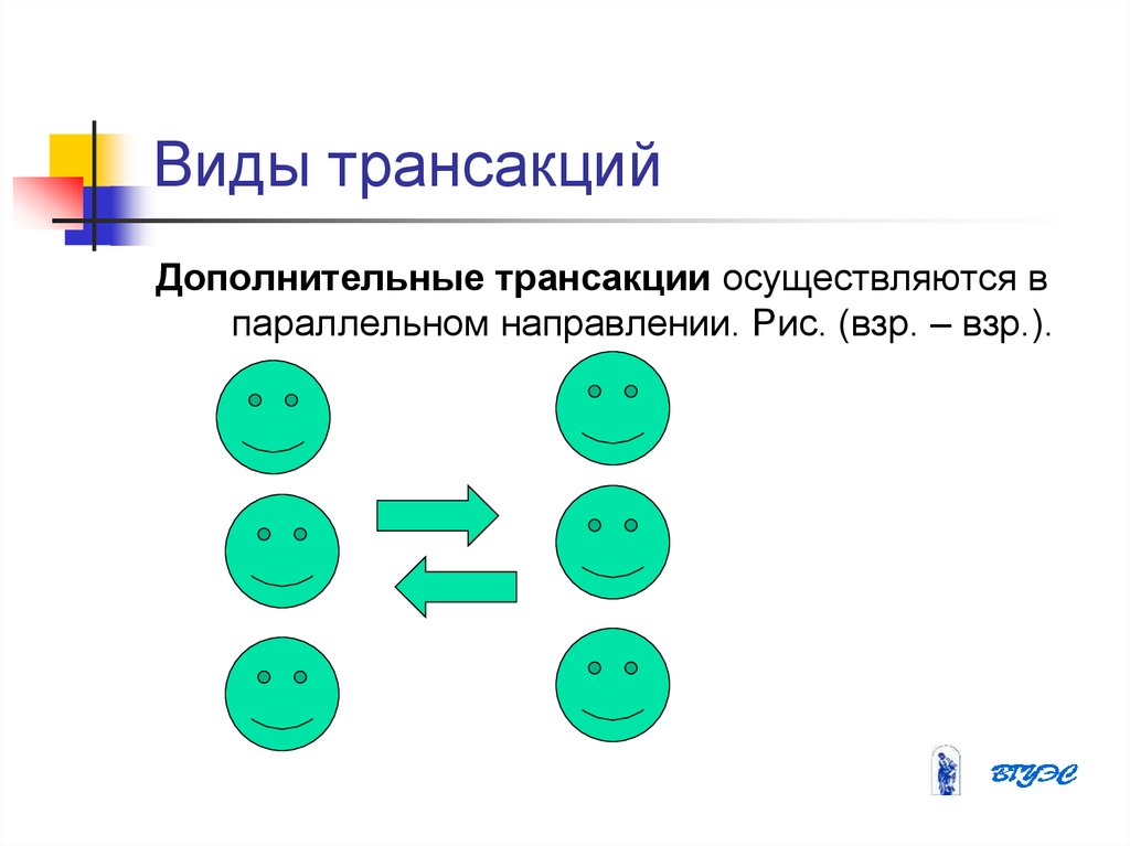 Трансакции это в экономике