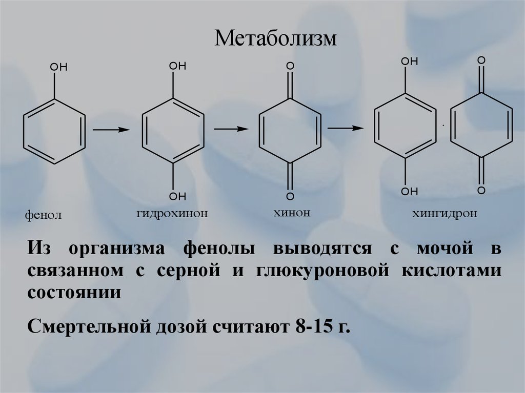 Стирол метанол. Окисление гидрохинона в организме. Биотрансформация фенола. Метаболизм фенола. Фенол гидрохинон.