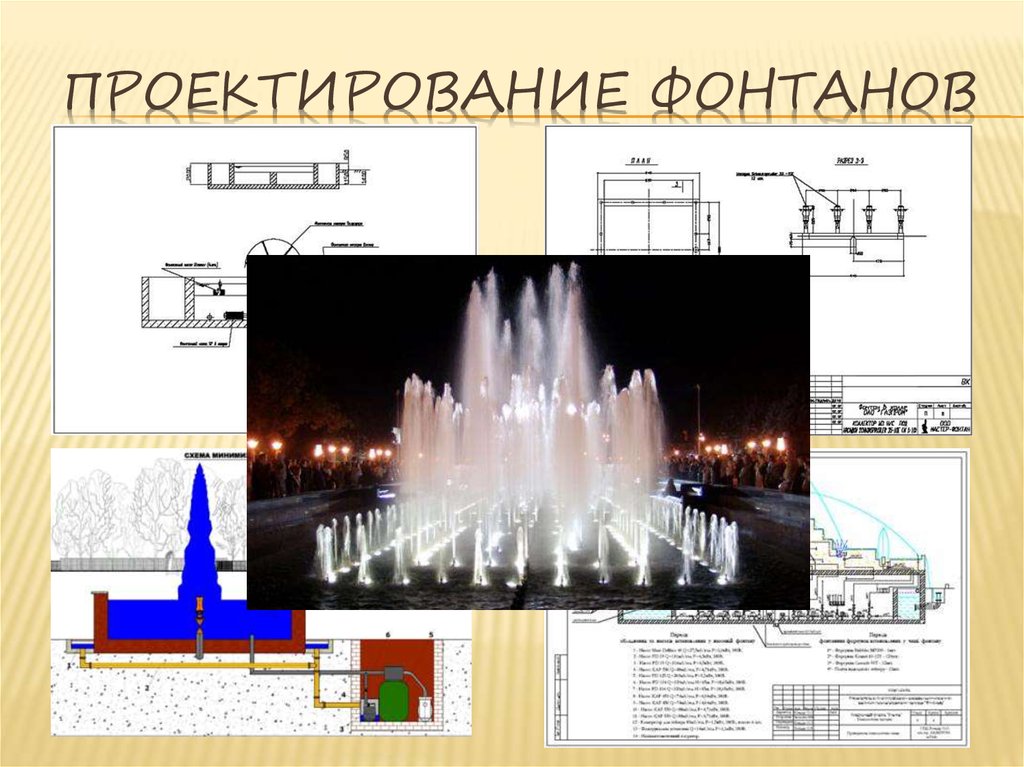 Фонтан чертеж с размерами