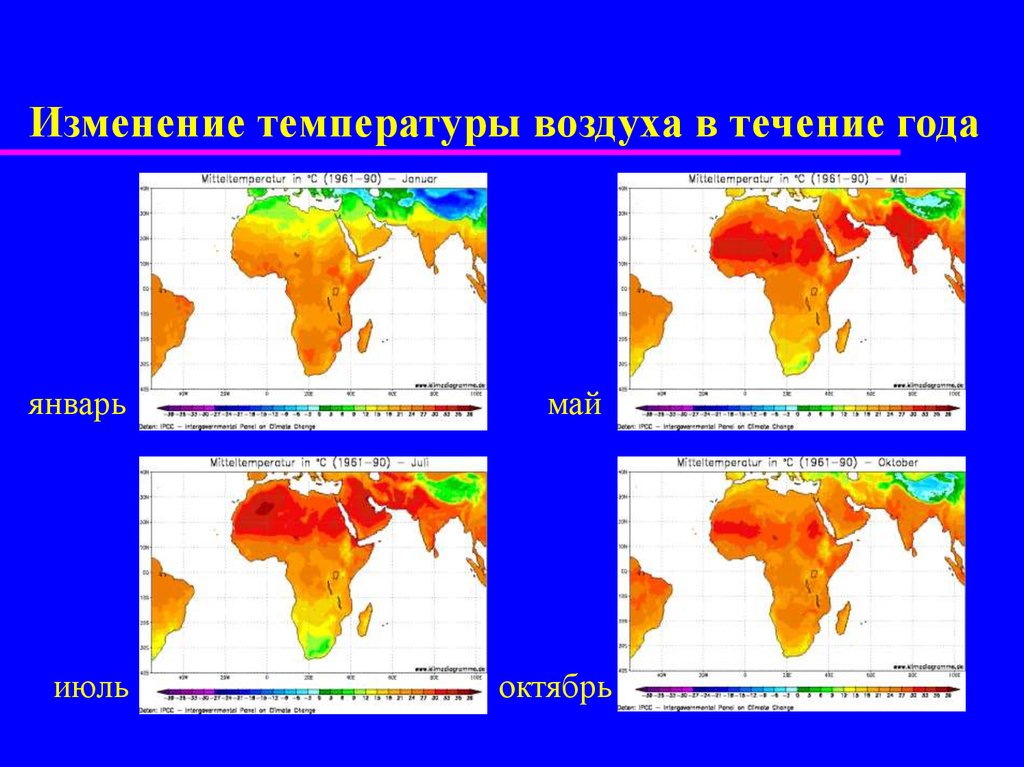 Как меняется температура воздуха в течение года