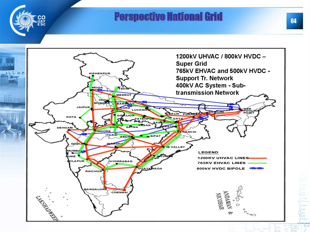 Сеть 400. Перспективная схема энергообъединения Asian super Grid. Карта HVDC link. Sub transmission System. Northeast Asian super Grid.