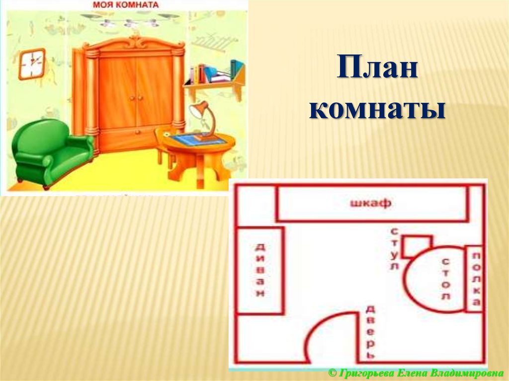 3 класс план комнаты