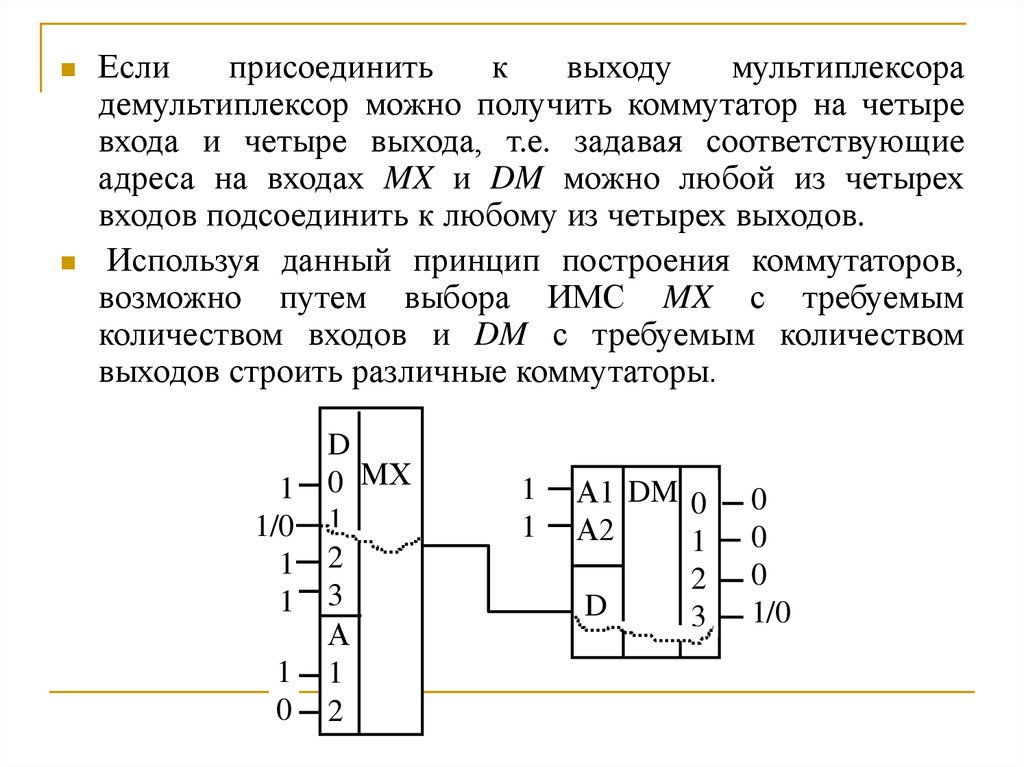 Шифратор и дешифратор презентация