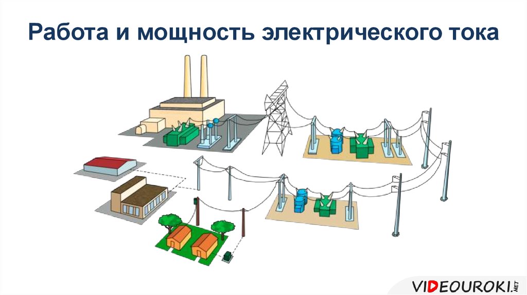 Беспроводная система передачи электрического тока презентация