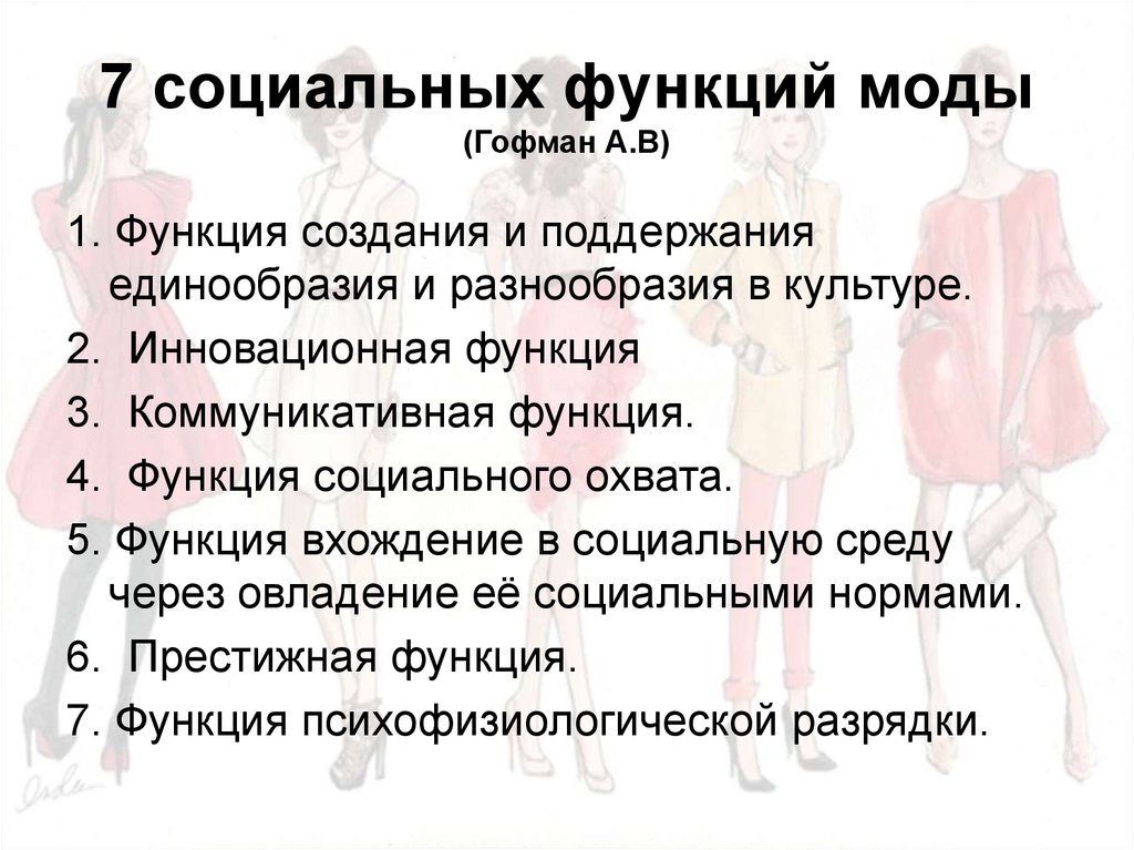 Философия моды презентация