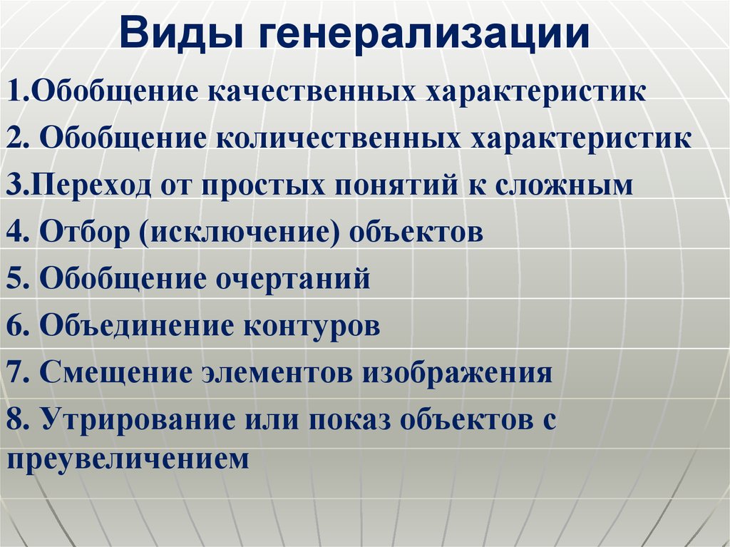 Генерализация картографических изображений обычно проявляется в