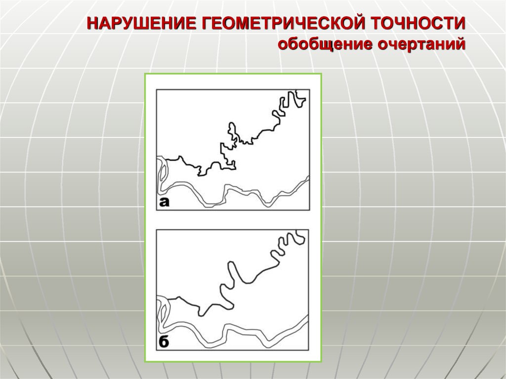 Изображение и генерализация рельефа