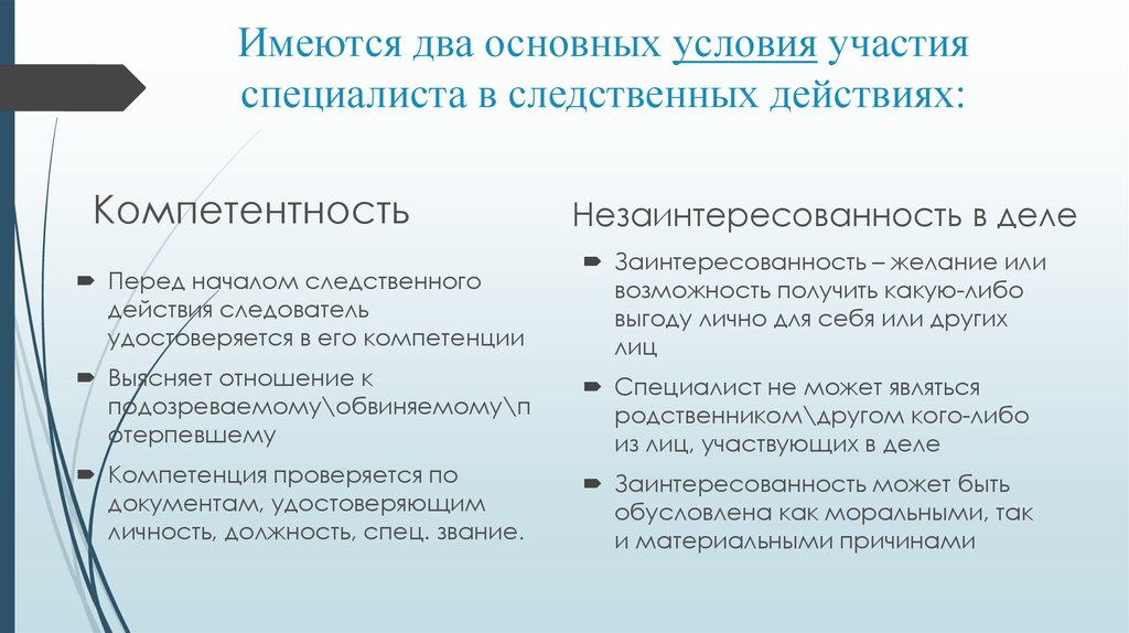 Действия главного эксперта в подготовительный день