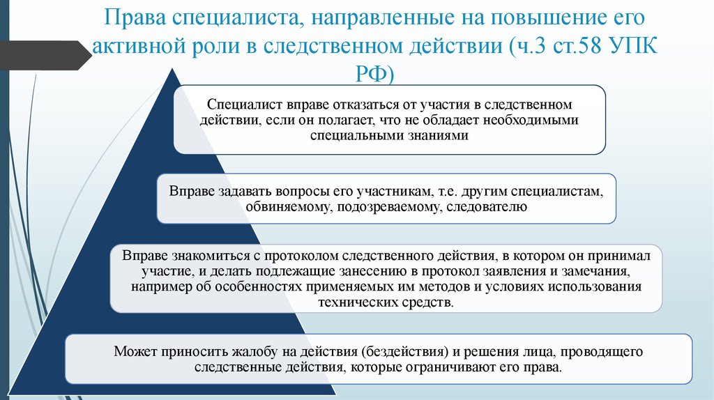 Обязательные случаи экспертизы. Специалист УПК. Права специалиста УПК. Участие специалиста УПК. Специалист ст. 58 УПК.