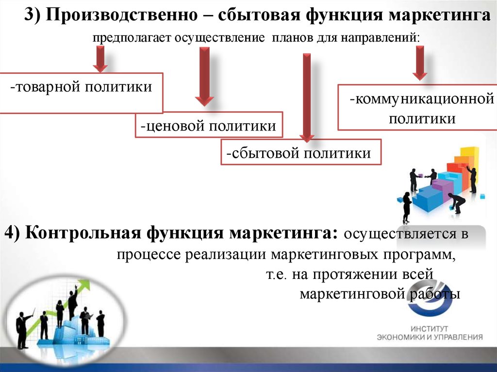 Осуществление политики