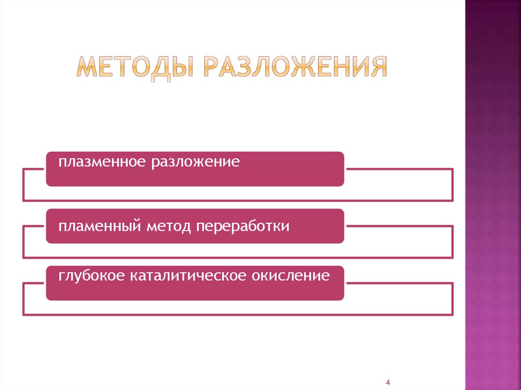 Методы разложения