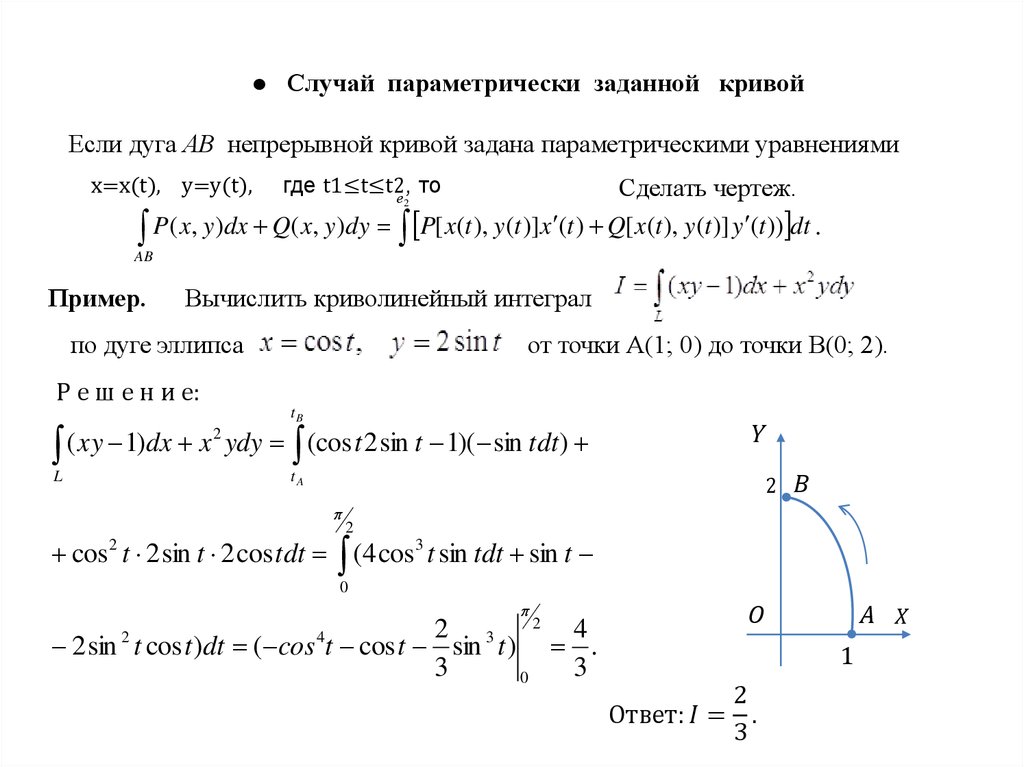 Чертеж области интегрирования онлайн