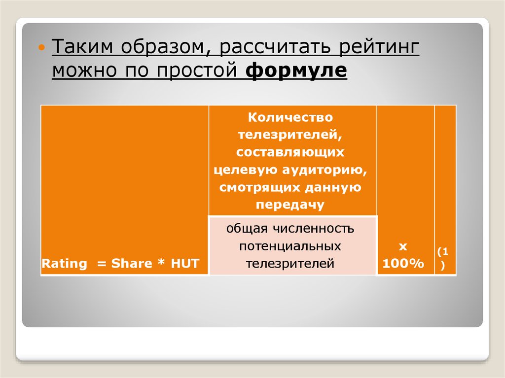 Формула hut медиапланирование. Рассчитано таким образом чтобы. Рассчитано таким образом чтобы. Рассчитано таким образом чтобы. Тонкий юмор в картинках.
