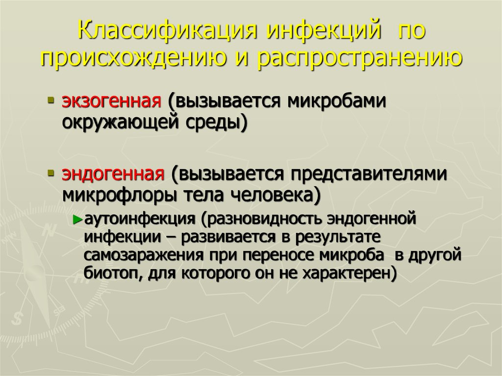 Основные понятия инфекции. Инфекции по происхождению. Классификация инфекций. Классификация хирургической инфекции.