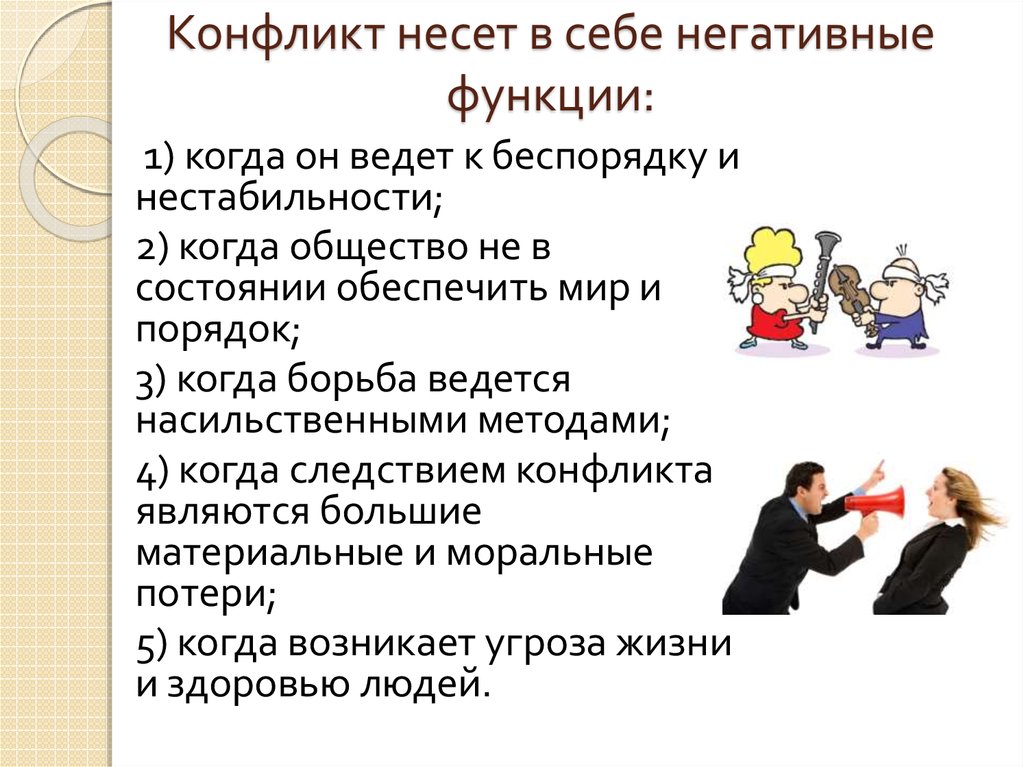 Презентация про конфликт