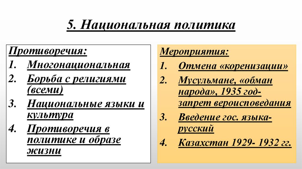 Советская национальная политика в 1930 годы презентация