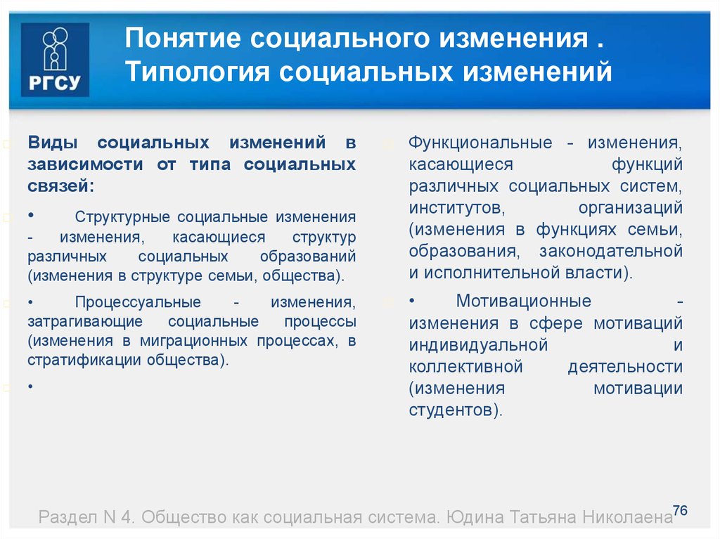 Виды социальных изменений. Социальные изменения: понятие и виды.. Типология социальных изменений. Основные концепции социальных изменений. Примеры типов социальных изменений.